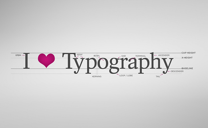 Read more about the article I Love Typography